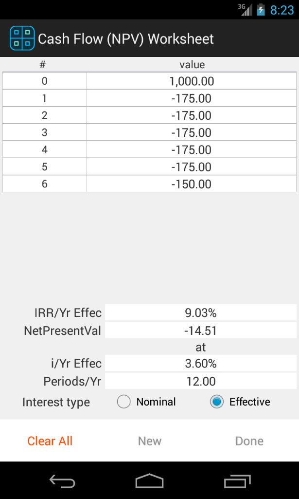 CuatomCalc Internal Rate of Return displays all in one auto worksheet