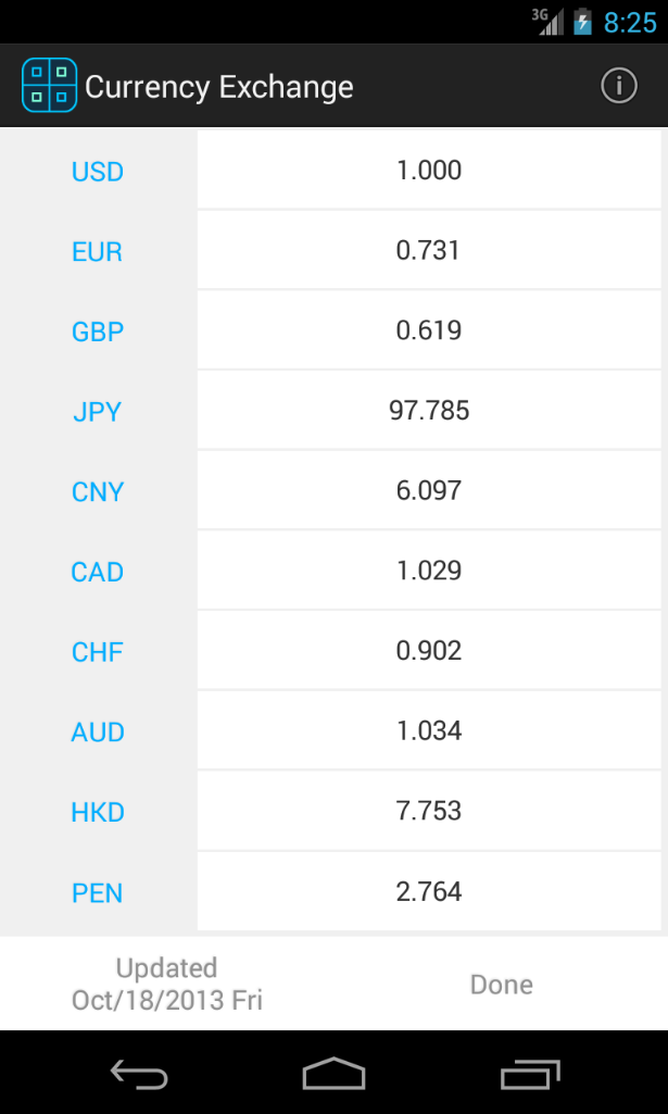 Custom currency converter calculator for android